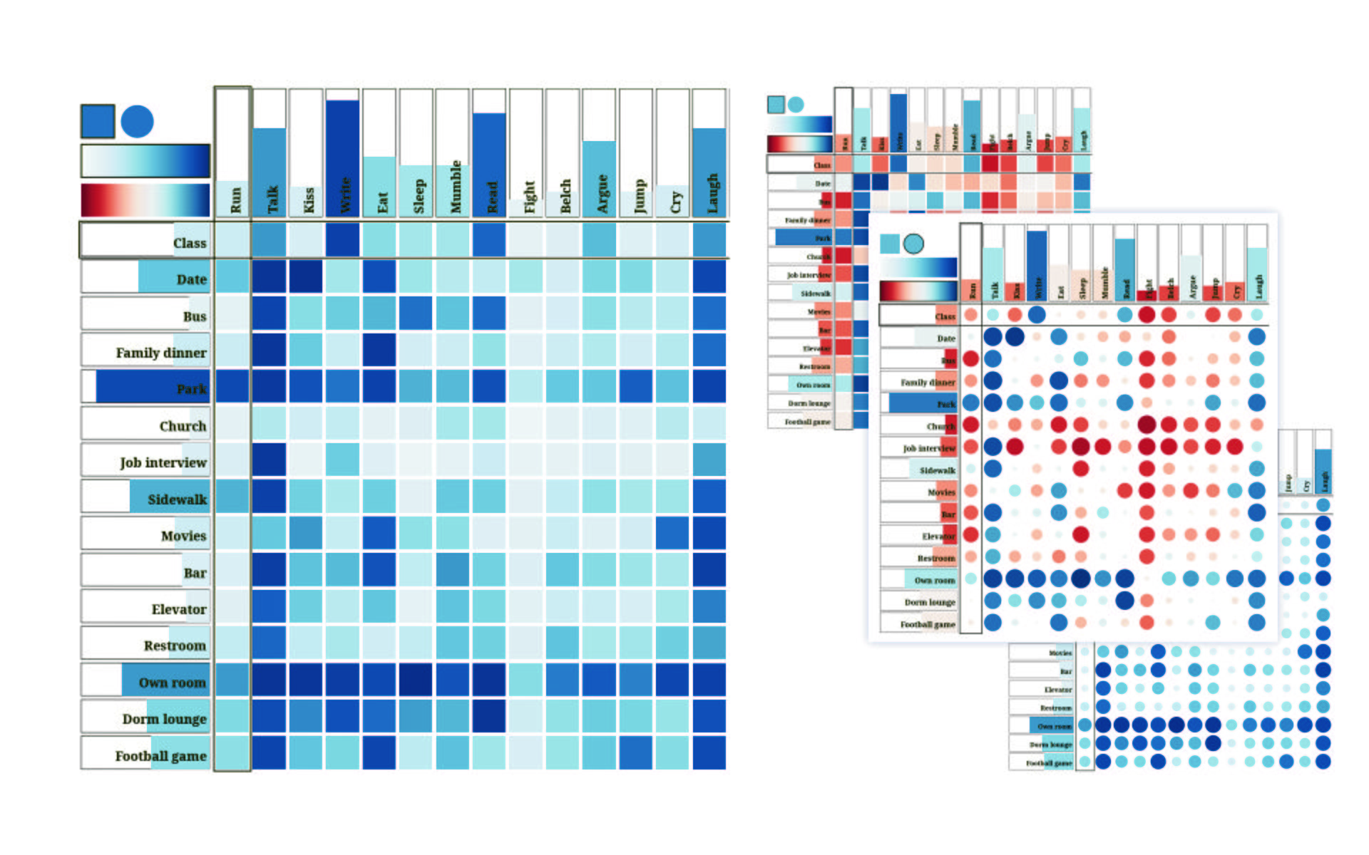 visualization 1